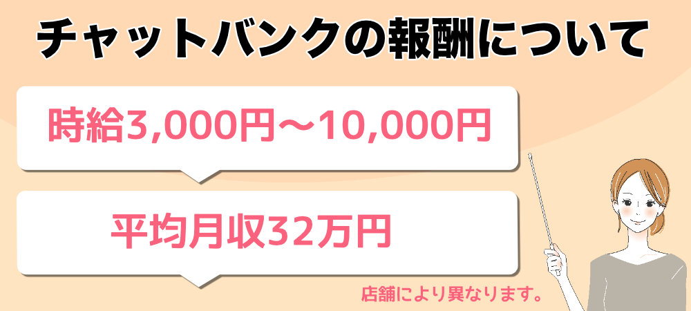 チャットバンクの収入データと報酬例