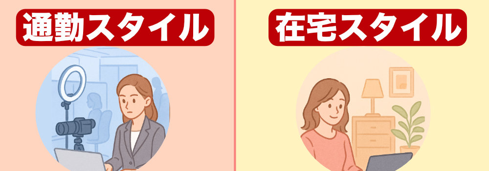 通勤と在宅