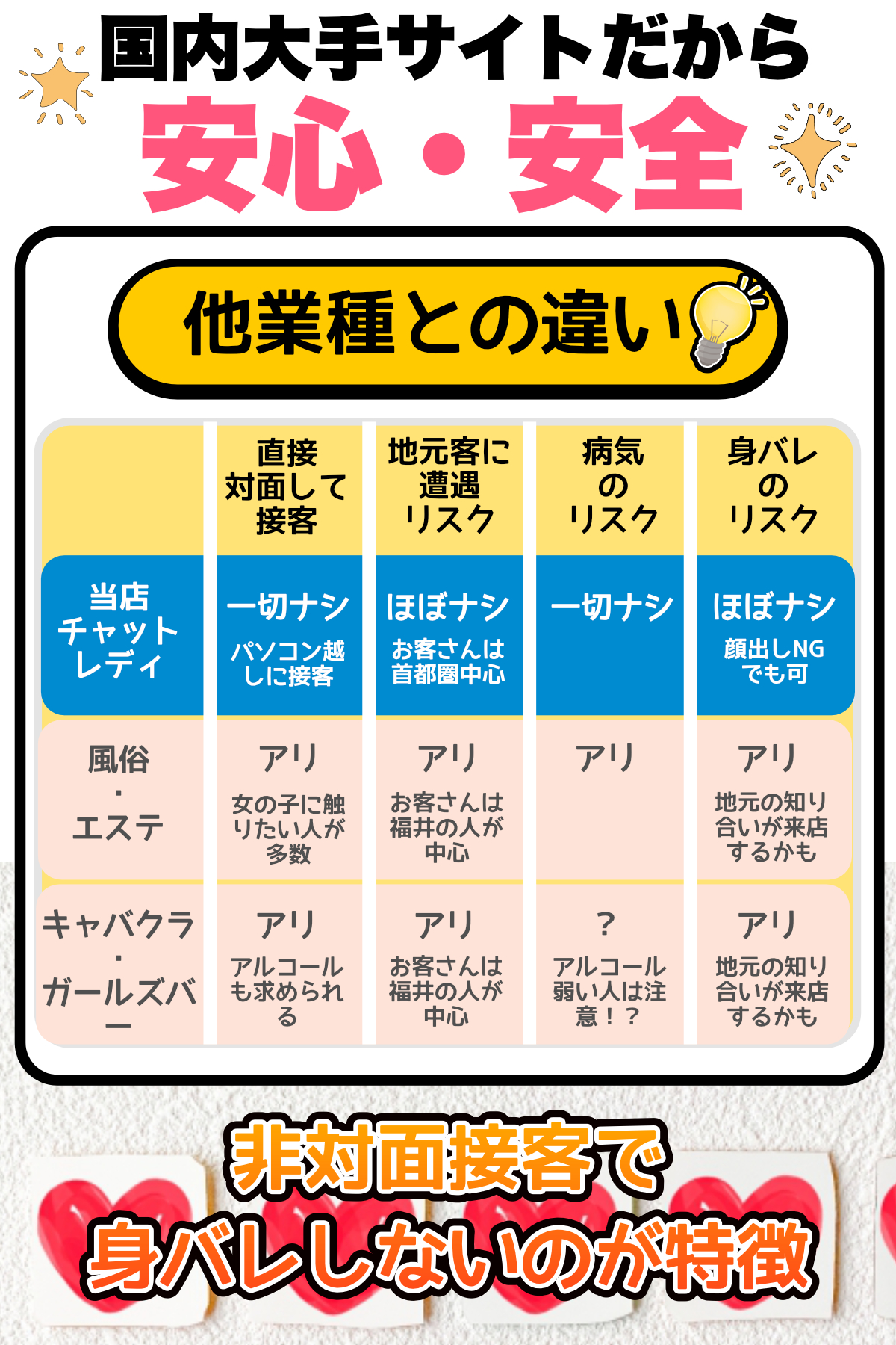 福井のチャットレディ事務所CHAT BANK福井店｜駅徒歩4分・ライブチャット求人